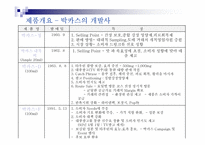 박카스 광고기획서-5