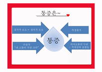 [심리학] 재활심리-6