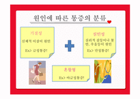 [심리학] 재활심리-7