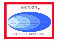 [심리학] 재활심리-9