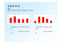 [광고기획론] 롯데칠성 레쓰비 광고기획서-6
