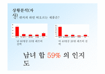 [광고기획론] 롯데칠성 레쓰비 광고기획서-7
