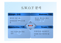 [광고기획론] 롯데칠성 레쓰비 광고기획서-11