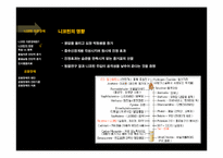 [이상심리] 니코틴 의존장애 & 공황장애-3