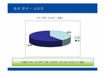 카스 CASS 광고기획서-6