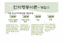 인지행동이론 레포트-17