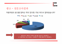 처음처럼 광고기획서-10