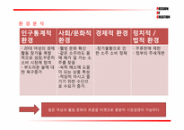 처음처럼 광고기획서-12
