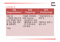 처음처럼 광고기획서-15