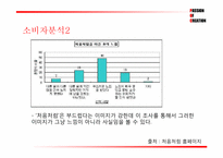 처음처럼 광고기획서-18