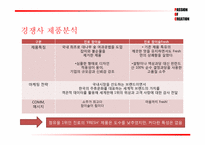 처음처럼 광고기획서-20
