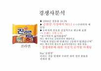 농심 신라면 광고기획서-9