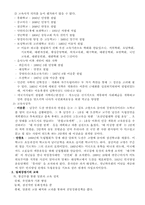[체육발달사] 일제강점기의 체육과 스포츠문화-4