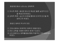 [체육발달사] 우리나라 삼국, 고구려, 조선시대의 체육과 스포츠-9