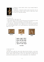 불상에 대한 전반적인 이해-3