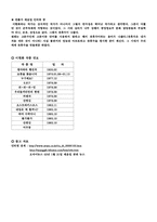 이현화 카덴자 작품분석-6