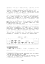 조선후기 불교와 사찰계-4
