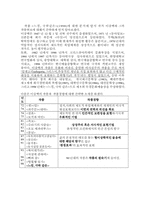 [희곡] 이강백의 `느낌,극락같은`-2
