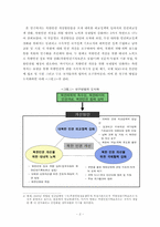 북한의 인권침해 실태와 개선방안-9