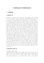 국내통화선물과 해외통화선물 비교-1