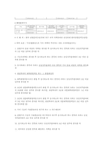 전공분야 취득 가능 국가자격증-9