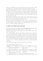 사회복지사 자격증 제도의 문제점 및 개선방안-7