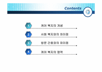 케어복지와 방문간호에 차이점 그리고 케어복지사와 사회복지사와의 차이점-2