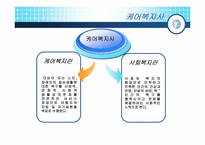 케어복지와 방문간호에 차이점 그리고 케어복지사와 사회복지사와의 차이점-4