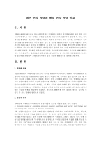 과거 건강 개념과 현대 건강 개념 비교-1