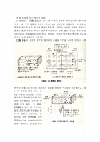 접합 다이오드 특성-2
