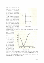 제너다이오드의 특성-3
