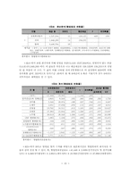 범죄에 영향을 미치는 요인연구-15
