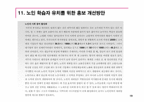 노인프로그램 학습자 유치를 위한 홍보 개선방안-19
