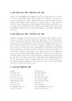 신라 향가 제망매가의 작자, 신라 향가 제망매가의 원문, 신라 향가 제망매가의 해독(소창진평, 양주동), 신라 향가 제망매가의 배경설화, 신라 향가 제망매가의 시상전개, 신라 향가 제망매가의 표현과 주제 분석-3
