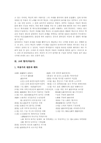 [향가][제망매가][처용가][도이장가][예경제불가][칭찬여래가]통일신라 향가(제망매가), 통일신라 향가(처용가), 고려 향가(처용가), 고려 향가(도이장가), 고려 향가(예경제불가), 고려 향가(칭찬여래가) 분석-5
