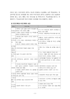[한부모]한부모가족의 정의,현황,유형,문제점 및 개선방안-8