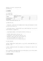 사회복지시설의 유형을 구분하고 그 중 하나의 시설 유형을 선택하여 운영현황을 작성-8
