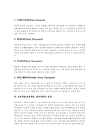 토의학습(토론학습, 토의수업)의 정의와 종류, 토의학습(토론학습, 토의수업)의 효과와 절차, 토의학습(토론학습, 토의수업)의 사례, 토의학습(토론학습, 토의수업)의 전략 및 토의학습(토론학습, 토의수업)의 평가-4