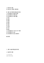 [향가]향가 도솔가(통일신라시대), 향가 제망매가(통일신라시대), 향가 처용가(통일신라시대), 향가 도천수관음가(도천수대비가)(통일신라시대), 향가 안민가(통일신라시대), 향가 찬기파랑가(통일신라시대) 분석-2