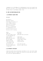 [향가]향가 도솔가(통일신라시대), 향가 제망매가(통일신라시대), 향가 처용가(통일신라시대), 향가 도천수관음가(도천수대비가)(통일신라시대), 향가 안민가(통일신라시대), 향가 찬기파랑가(통일신라시대) 분석-10