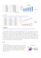 인사관리_최종 레포트-4