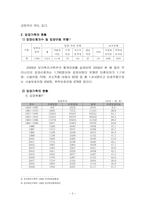 [복지]입양가족의 현황, 문제점 및 개선방안-3