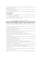 스마트폰 산업의 현황 및 전망-5