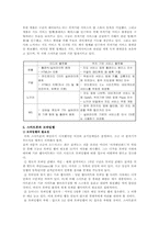 스마트폰 산업의 현황 및 전망-8