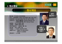 [기업분석] 현대백화점 기업분석 PPT-2