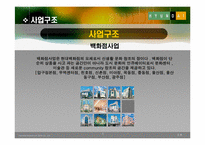 [기업분석] 현대백화점 기업분석 PPT-5