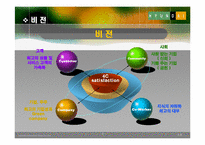 [기업분석] 현대백화점 기업분석 PPT-8