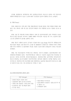 인천국제공항과 일본 하네다공항의 마케팅 비교-13