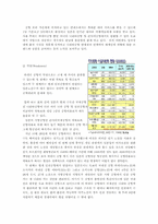 인천국제공항과 일본 하네다공항의 마케팅 비교-15