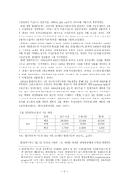 [인적자원관리] 현대자동차 작업조직의 형성과 진화과정-5